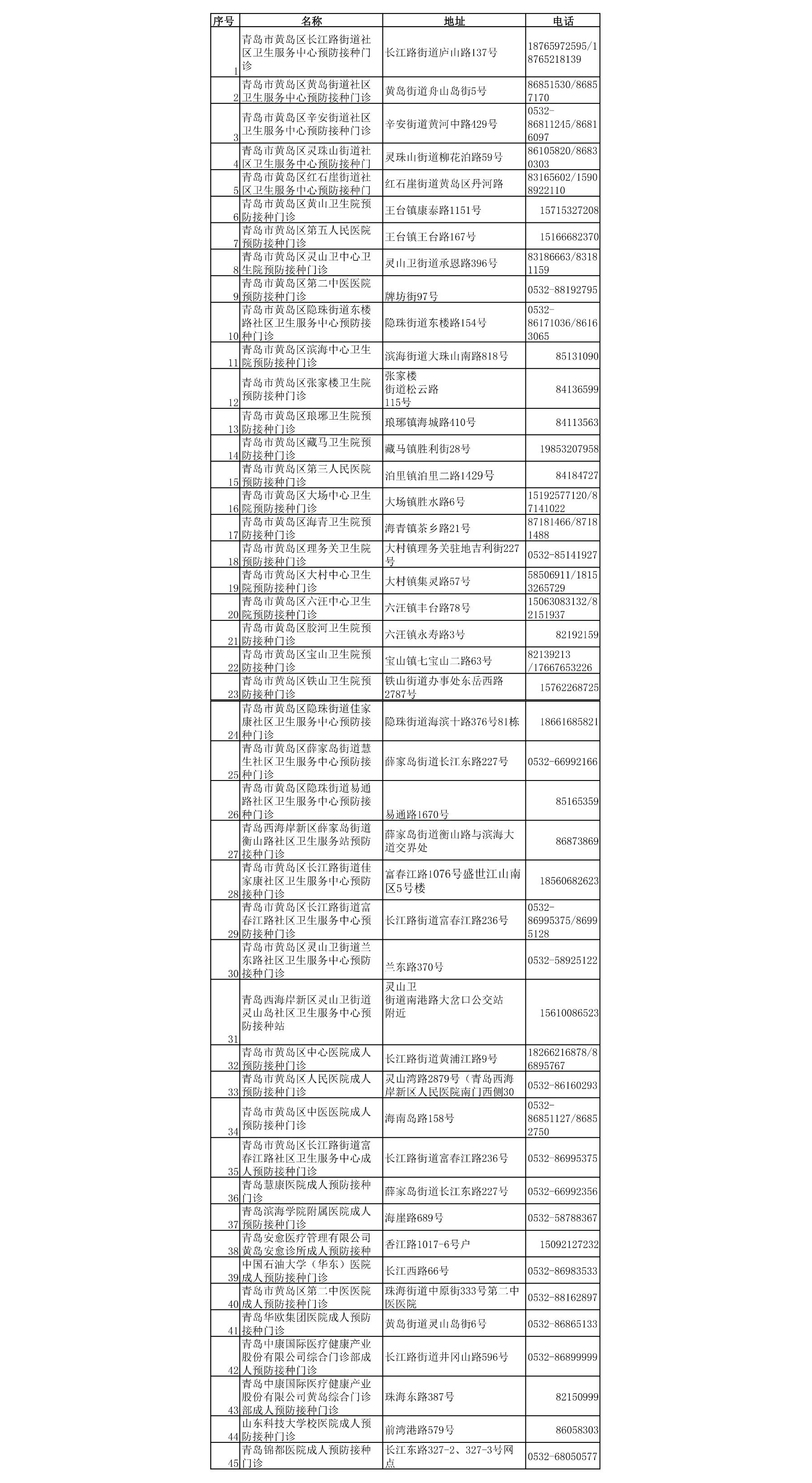 关于暂停全区疫苗接种服务的公告
