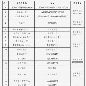 青岛市北区海伦路街道4月1日开展新一轮核酸检测（地点+联系电话）
