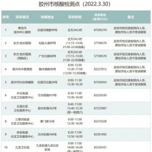 2022年3月29日青岛胶州市新增2例无症状感染者行程轨迹