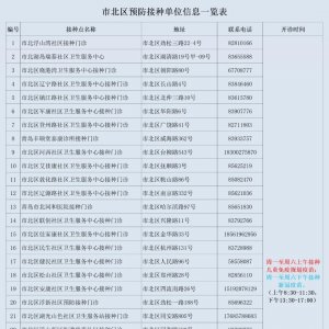 青岛市北区预防接种门诊开诊时间地点