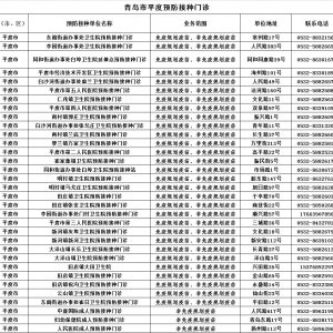 青岛平度市关于全面恢复预防接种服务的公告