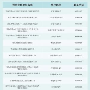 青岛崂山区常规疫苗预防接种门诊信息公示