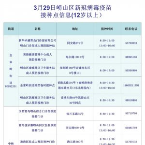 青岛崂山区正有序恢复疫苗接种