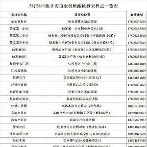 青岛城阳区流亭街道全域第六轮核酸检测地点