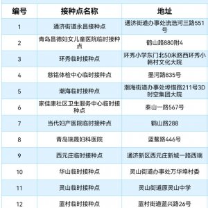 青岛即墨区有序恢复基本公共卫生体检服务和疫苗接种服务的通知