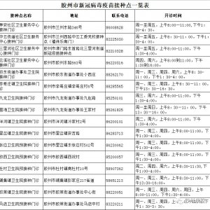 青岛胶州市有序恢复疫苗接种工作通知