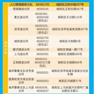 青岛城阳区户政服务窗口咨询电话