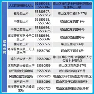 青岛崂山区户政服务窗口咨询电话