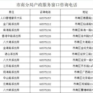 青岛市南区户政服务窗口咨询电话