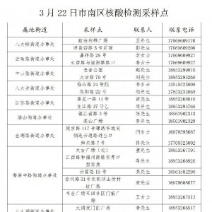 青岛市南区3月22日核酸检测采样点地址一览