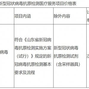 青岛新型冠状病毒抗原检测医疗服务项目价格表