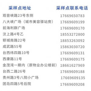 青岛市南区八大峡街道全员核酸检测采样点地址