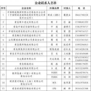 青岛快递什么时候恢复（持续更新）