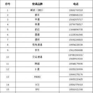 2022山东青岛疫情快递受影响吗