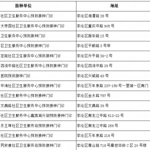 青岛市李沧区关于暂停全区疫苗接种服务的公告
