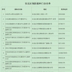 青岛市北区关于暂停辖区预防接种门诊疫苗接种服务的公告