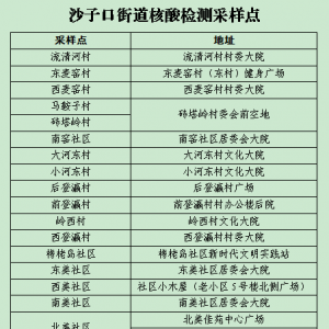青岛市崂山区沙子口街道全员核酸检测采样点