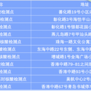青岛市南区珠海路街道全员核酸检测指南（范围+时间+地点）