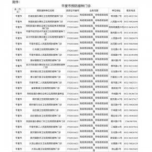 平度市关于暂停全市疫苗接种工作的紧急通知
