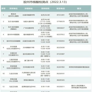 2022年3月12日12时至24时青岛胶州市报告1例无症状感染者的轨迹