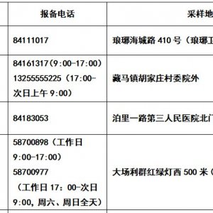 青岛市西海岸新区免费核酸检测点有哪些