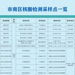青岛市南区核酸检测采样点地址及服务时间