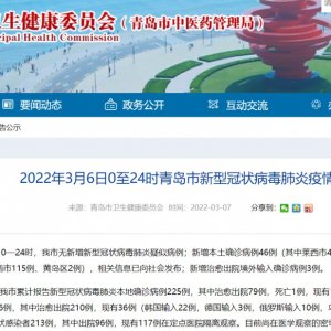 3月6日青岛新增本土确诊病例46例、无症状感染者117例