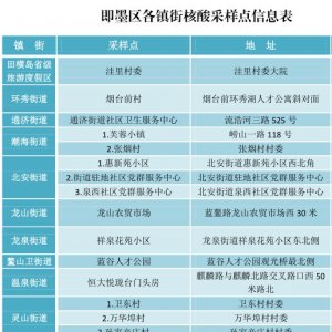 青岛市即墨区莱西旅居史核酸检测地址