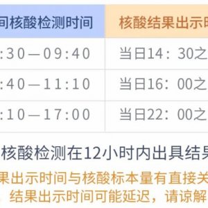 青岛市第三人民医院核酸检测结果查询时间+方式
