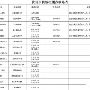 胶州市莱西旅居史核酸检测点（地址+时间+电话）