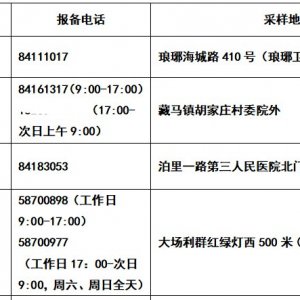 青岛市西海岸新区里有莱西旅居史人员在哪里做核酸检测？