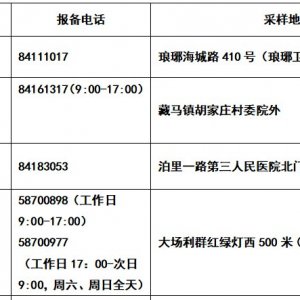 莱西回西海岸新区需要报备吗？去哪做核酸检测？