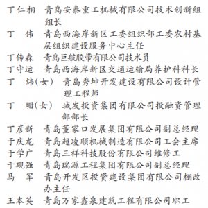 青岛西海岸新区评选出189名劳动先模人物（附名单）