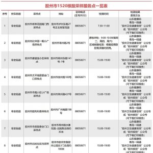青岛胶州市1520核酸检测地点