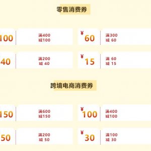 6月18日上午9时开抢，西海岸第三轮消费券来啦！