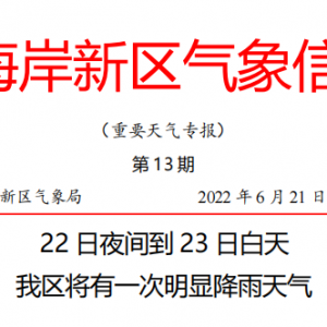 雷雨来袭！6月22日夜间至23日西海岸新区有大雨局部暴雨，并伴有雷电