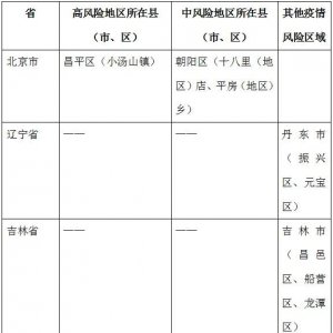 6月25日青岛市疾控中心发布疫情防控健康提醒