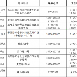 青岛李村街道关于6月27日调整15分钟核酸采样服务圈采样点的通告