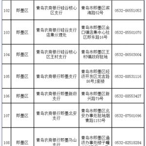 青岛即墨区荣军卡在哪办？