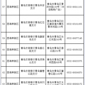 青岛西海岸在哪办荣军卡？