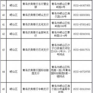 青岛崂山区荣军卡办理地点