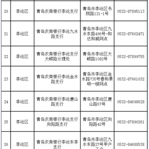 青岛李沧区荣军卡在哪办？