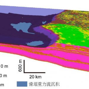 中国石油大学（华东）教授团队在碳酸盐岩沉积数值模拟研究方面取得新进展