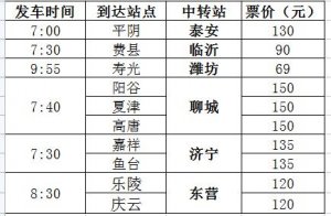 @青岛人，出行更便捷！西海岸汽车东站新增10条联程联运线路