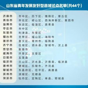 山东发布首批青年发展友好型县域试点，西海岸新区等在列