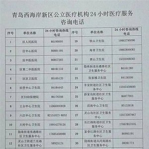 青岛西海岸新区优化完善健康服务咨询热线