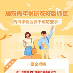 一图读懂！青岛西海岸新区建设青年发展友好型城区实施方案