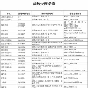 最高奖励五万元！西海岸新区出台群众参与平安建设举报奖励办法