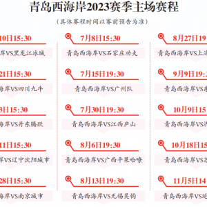青岛西海岸队本周六客场对阵江西庐山，5月10日将迎主场首秀